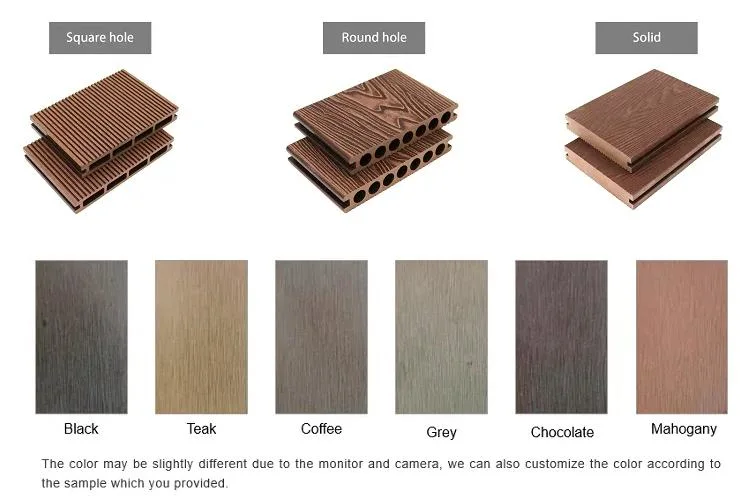 Household Outdoor WPC Waterproof Wood Plastic Composite Decking Board Flooring