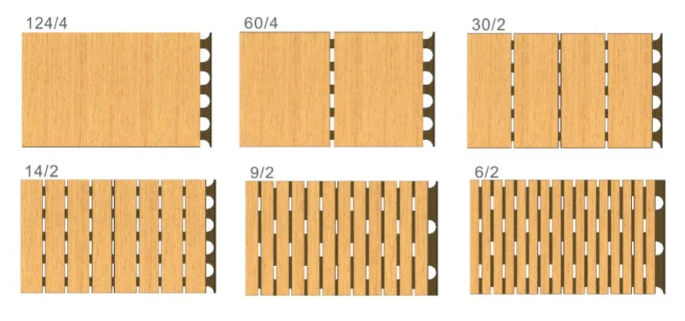 Interior Decoration MDF Wooden Soundproof Grooved Acoustic Wall Panel