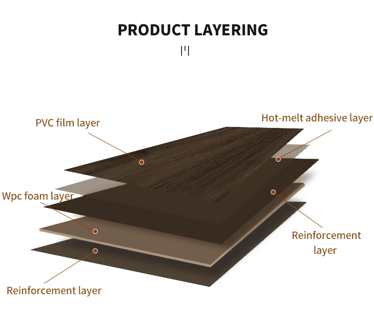 Acupanel Wood Solid PVC Wall Decor Plastic Wall Panel